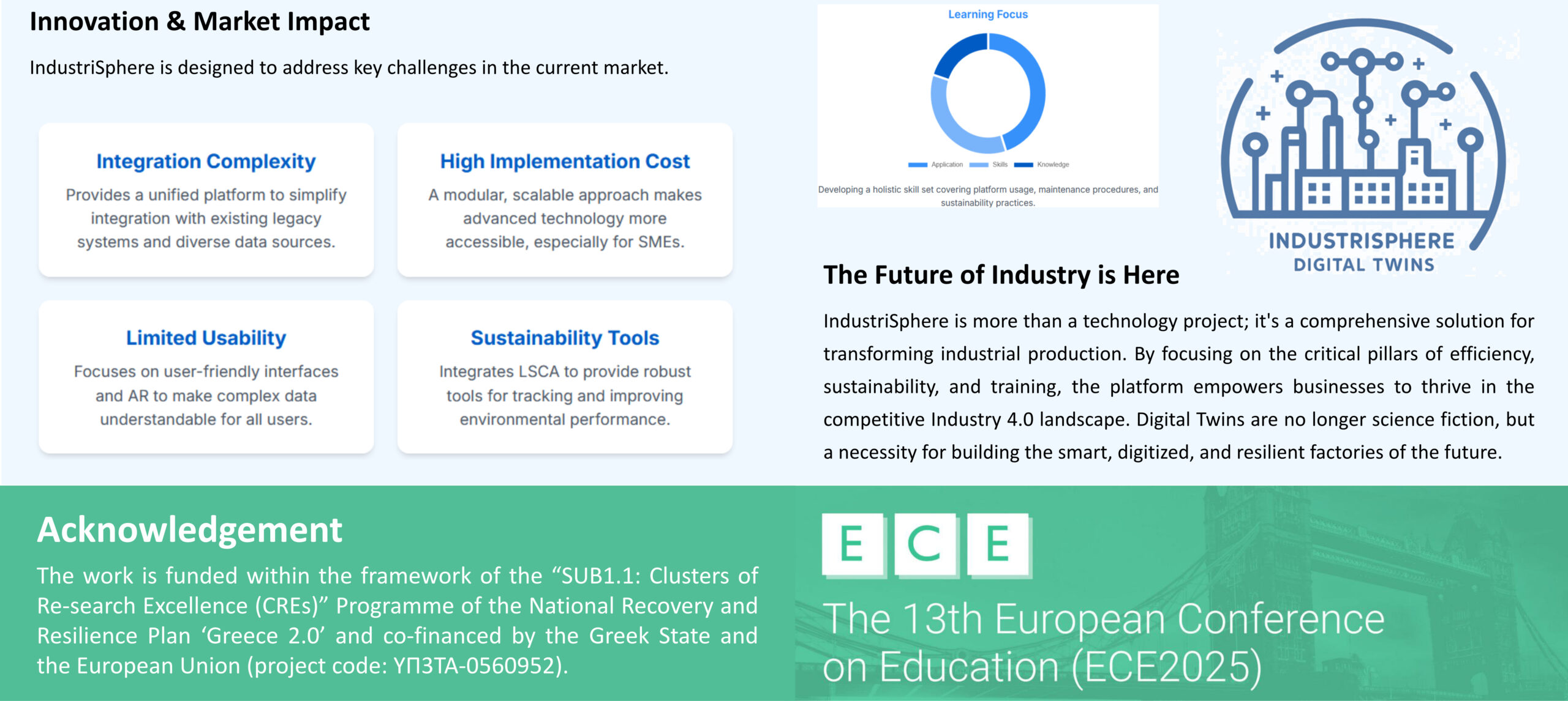 Συμμετοχή στο ECE2025